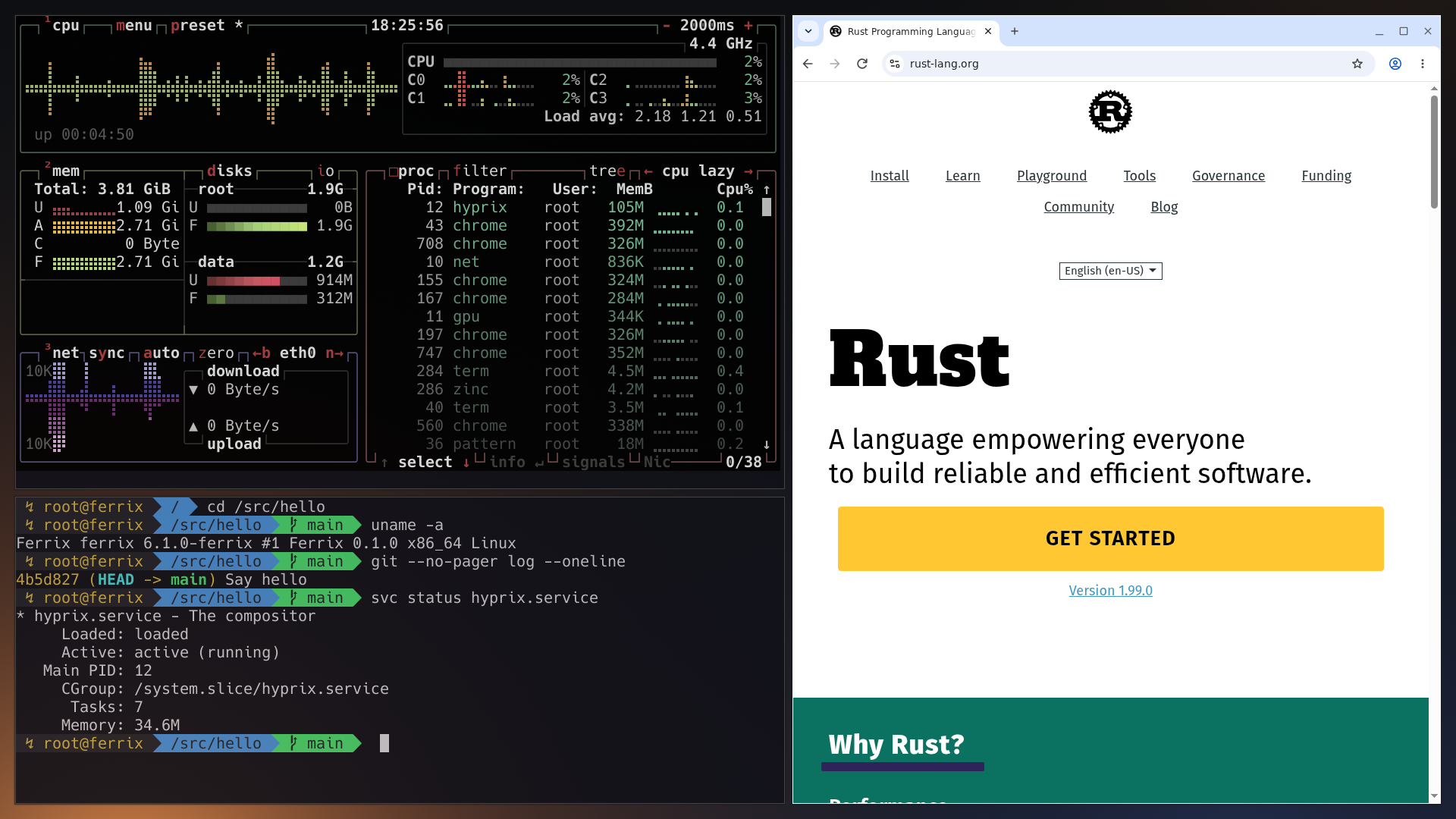 The Ferrix desktop: the hyprix Wayland compositor tiling btop, a zinc terminal and Chrome on rust-lang.org