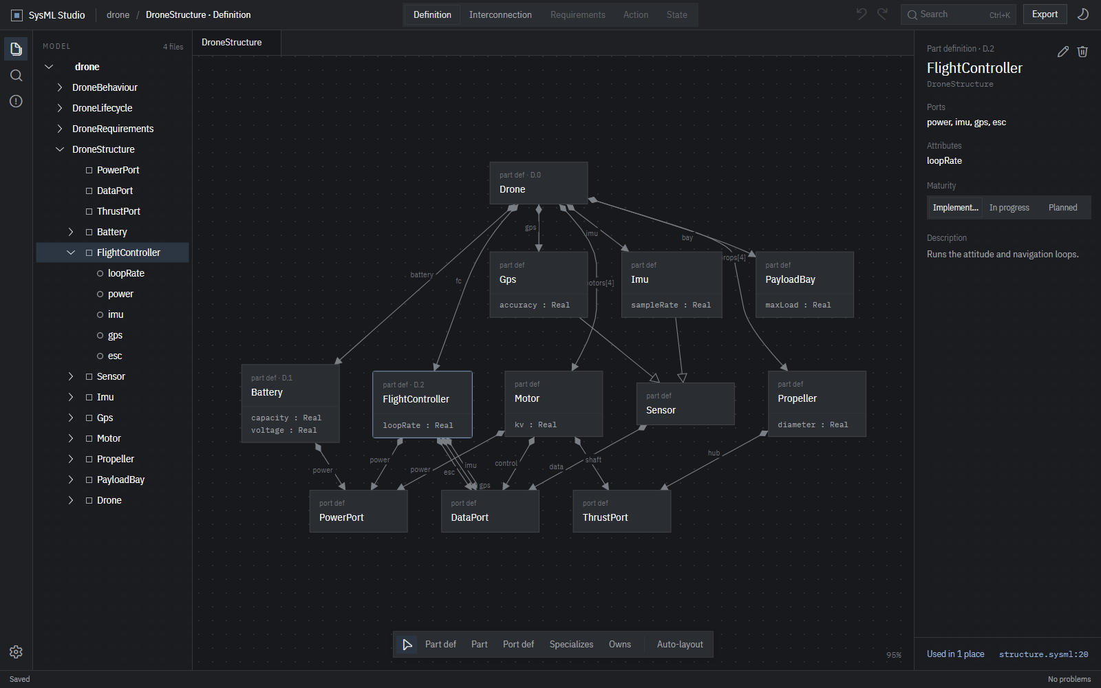 Definition diagram of the drone structure package, dark theme.
