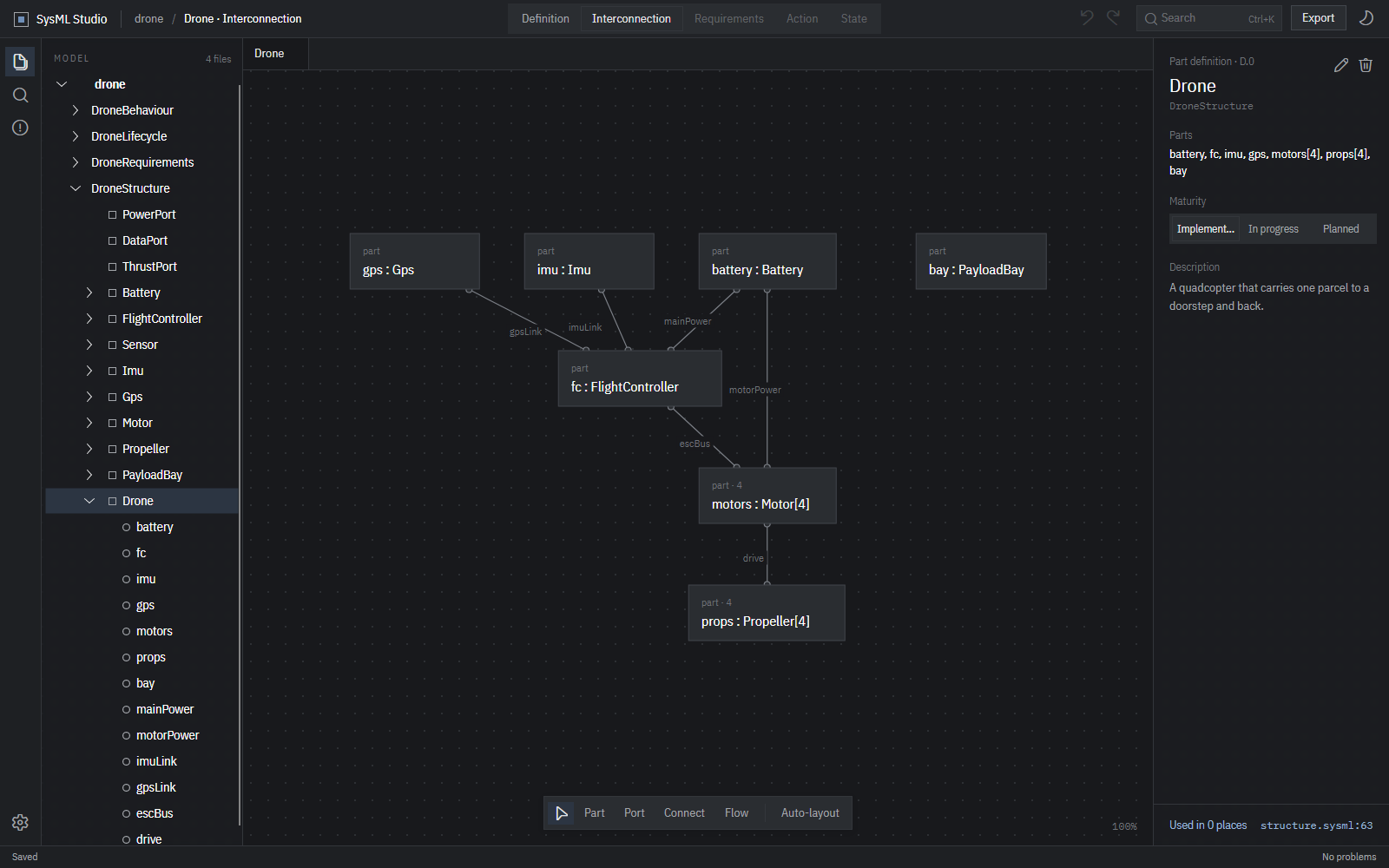 The same interconnection diagram of a delivery drone, in the dark theme.