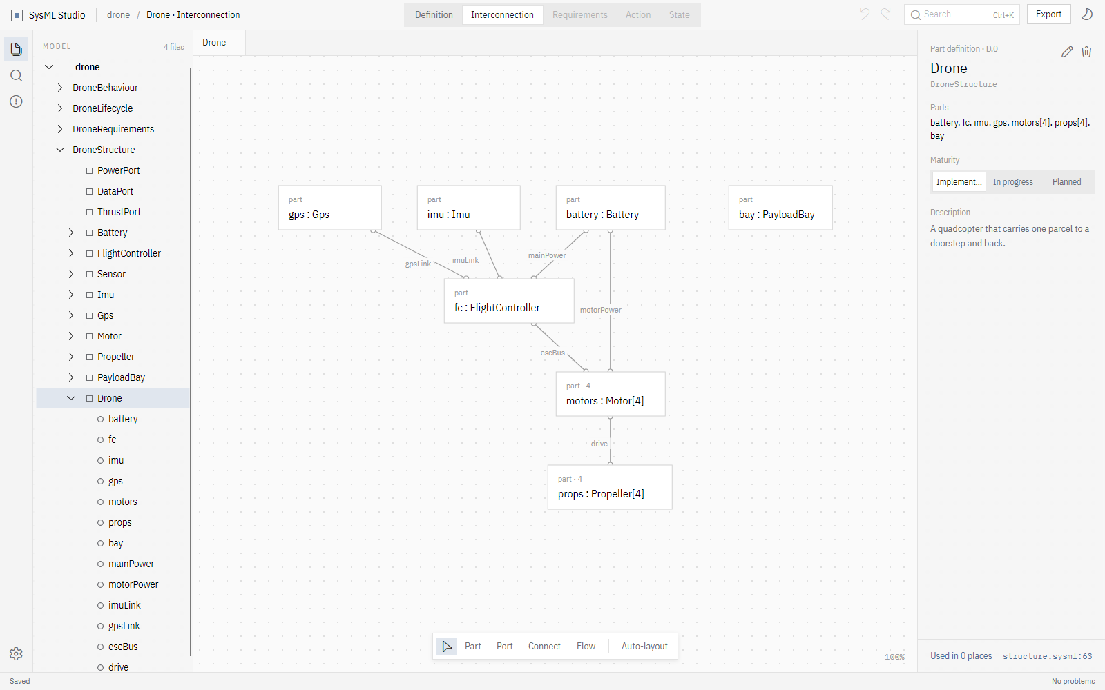 SysML Studio showing the interconnection diagram of a delivery drone: the flight controller wired to its battery, sensors and four motors, with the model tree on the left and the inspector on the right.